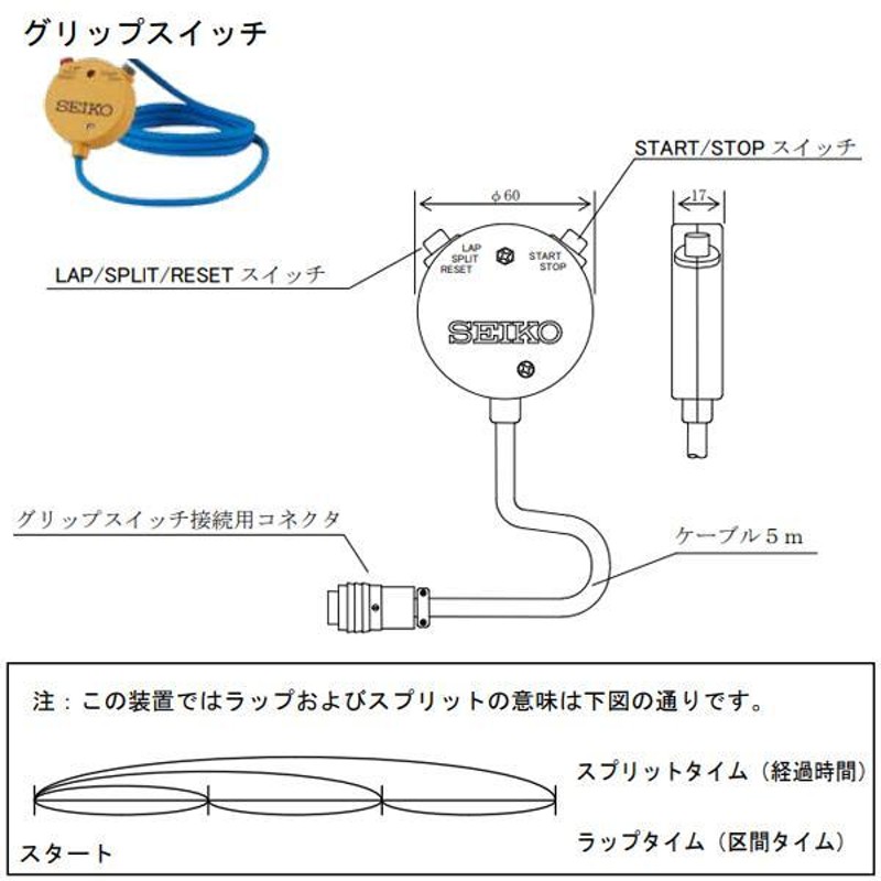 セイコータイムシステム セイコースポーツタイマーST-306用グリップ