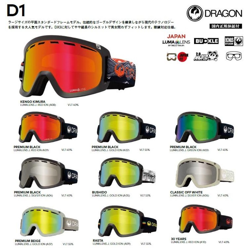 DRAGON GOGGLE D1 LUMALENS 23-24 ドラゴン ディーワン JAPANFIT 2024