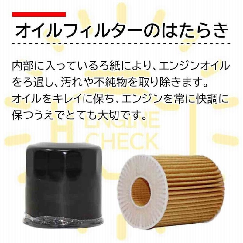 耐性と出力アップに オイルフィルター PECS 3P-Nバイク・自動車等