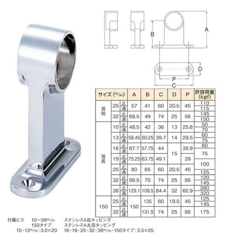 注目ブランド F型ブラケット F型ブラケット [10個入]【0901-01825