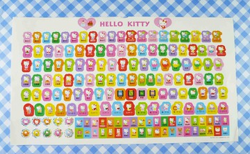 【震撼精品百貨】Hello Kitty 凱蒂貓 重點貼紙-粉生日 震撼日式精品百貨