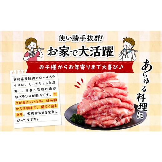 ふるさと納税 宮崎県 宮崎市 宮崎県産 豚ローススライス (400g×5パック) 合計2kg_M201-015