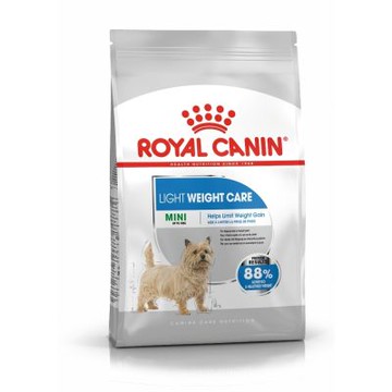 【Royal Canin 法國皇家】LWMN 體重控制小型成犬專用飼料 8KG-( 狗乾糧 狗飼料 皇家狗飼料)