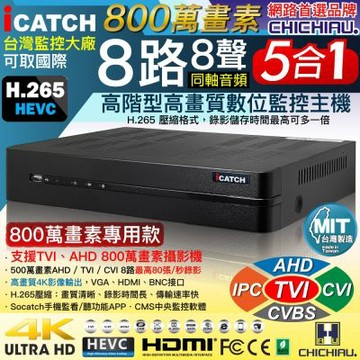 【CHICHIAU】H.265 8路8聲同軸音頻 8MP 5MP台製iCATCH數位高清遠端監控錄影主機