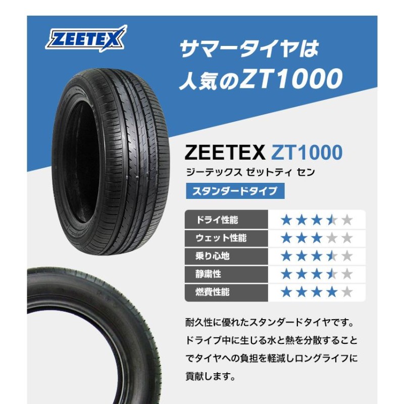 165/55R14 ホイールが選べる 軽自動車用サマータイヤホイールセット