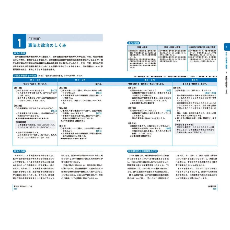 板書で見る全単元・全時間の授業のすべて 社会 小学校6年