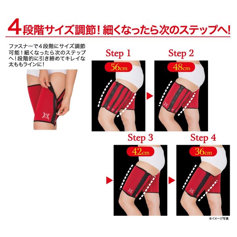 薄型4STEPシェイプ ウエスト用 太もも用 選べる2個セット ダイエット サポーター 発汗 サウナ効果 3層構造 4段階 | LINEショッピング