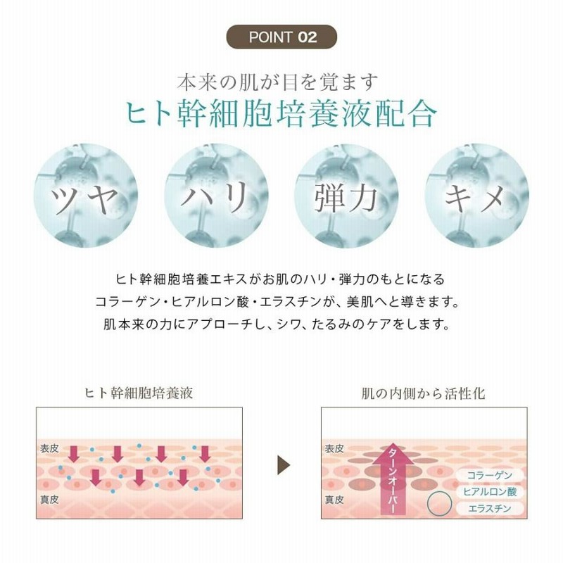 マイクロニードルパッチ ヒト幹細胞 ヒアルロン酸 パッチ 2枚×4 ほうれい線 目元パック 針 目もと 刺す しわ シワ 小じわ アイパッチ 通販  LINEポイント最大0.5%GET LINEショッピング