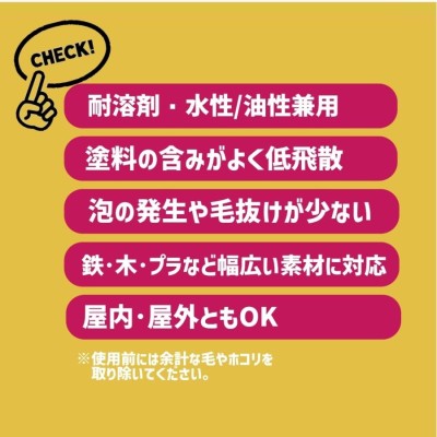 塗装ローラー ペイントローラー 4インチ または 6インチ スモール 中毛