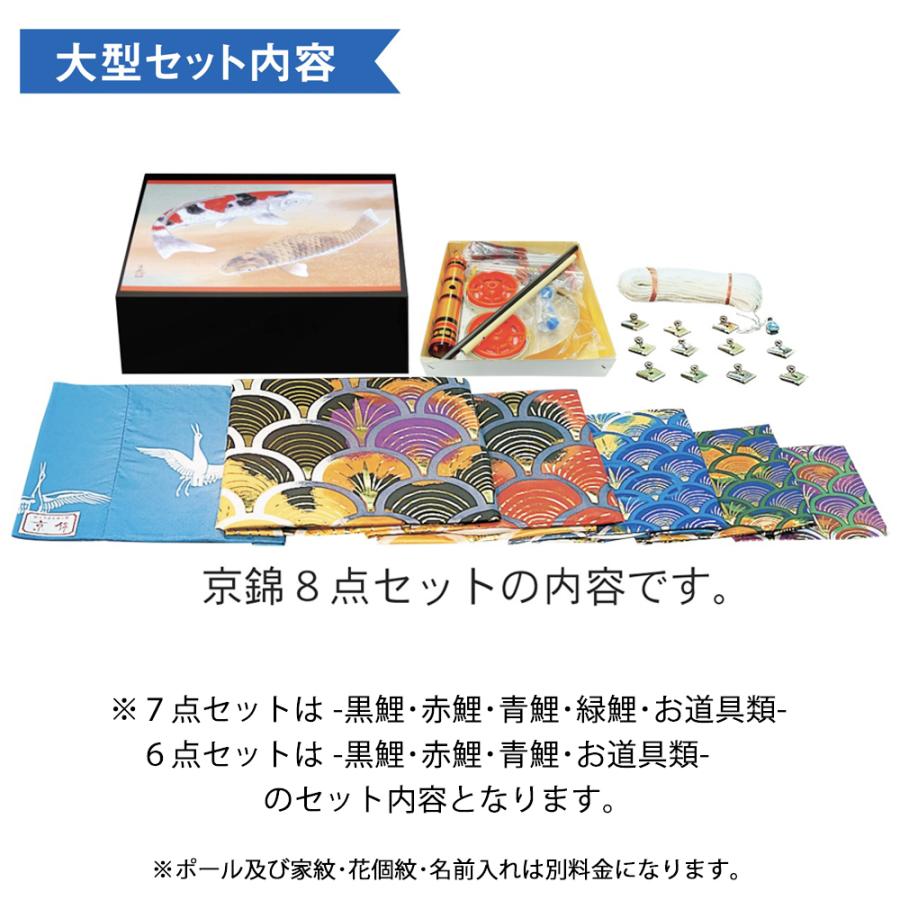 鯉のぼり 庭 園用 10m8点セット 京錦 こいのぼり ポール別売り 徳永鯉のぼり