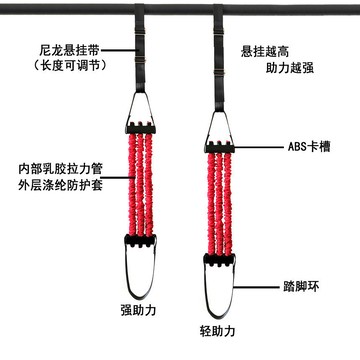出清價 蝦皮底價 原廠高質量 引體向上輔助帶 單槓助力帶 引體向上助力帶 可調節訓練輔助帶 引體嚮上輔助拉力器 彈力繩拉