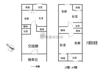 高投報率"電梯"美透套/水湳14期旁經貿園區 ｜台中市西屯區中清路二段