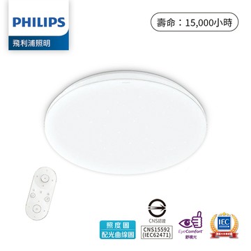 PHILIPS 飛利浦｜F29-靜欣 簡約/星鑽吸頂燈-40W、80W
