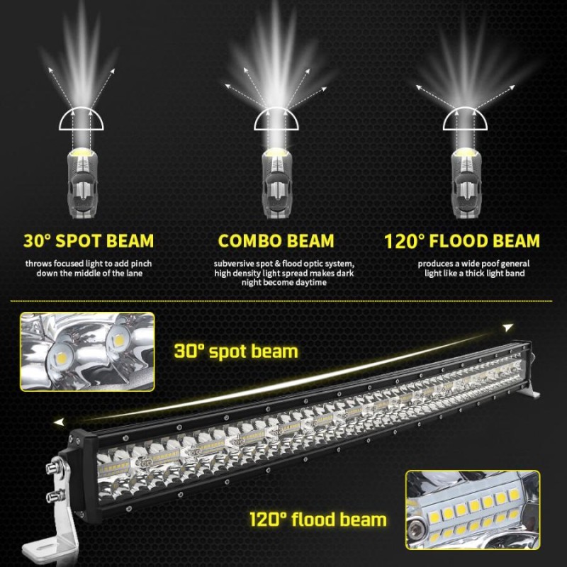 スズキ ライトバー ジムニー JB64 ワークライト 超高輝度 3層 LED 32インチ ストレートタイプ スズキ