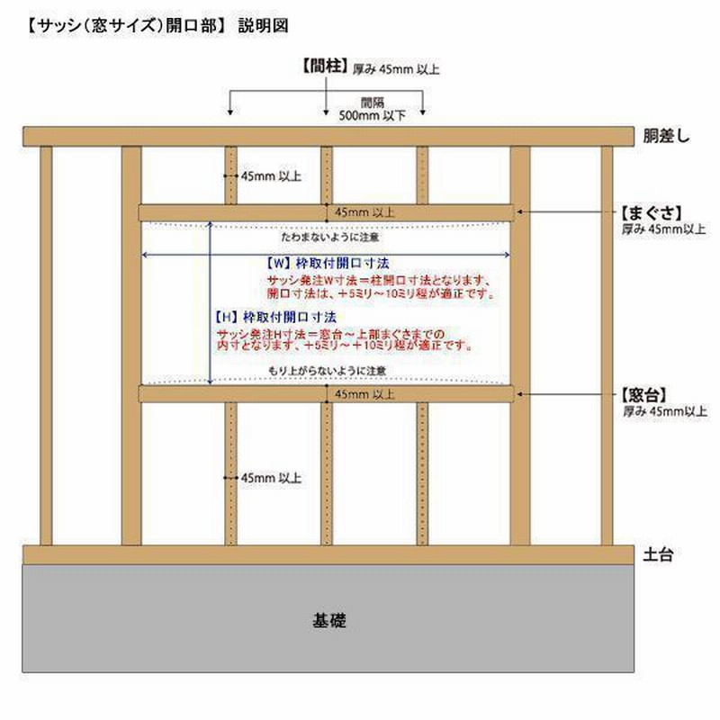 アルミ樹脂複合サッシ YKK エピソードNEO 引違い窓 W1820×H1170