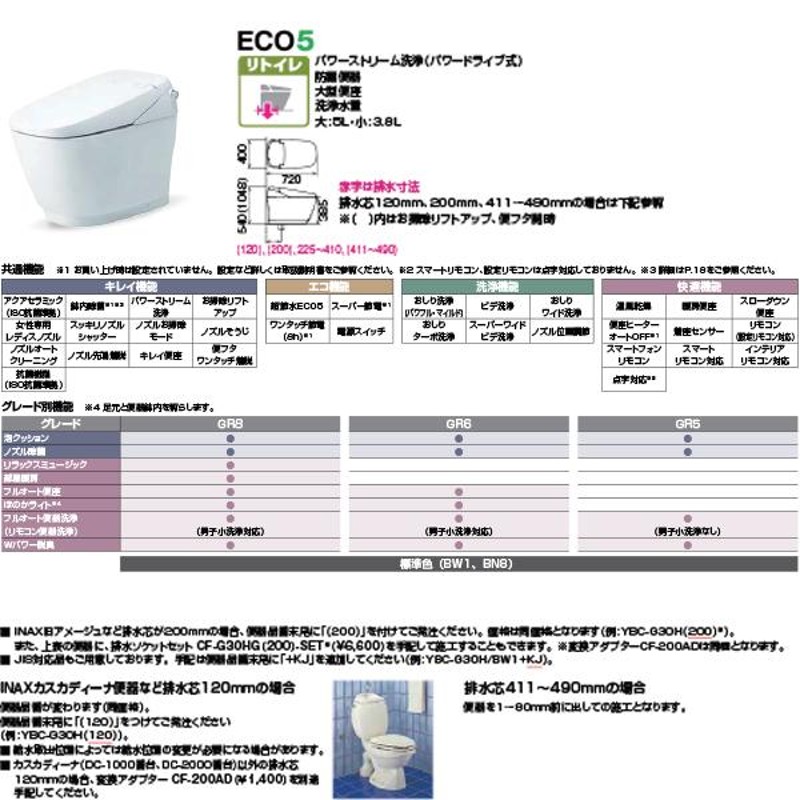 設置工事必須商品】【YBC-G30H+DV-G316H BN8】リクシル サティスG