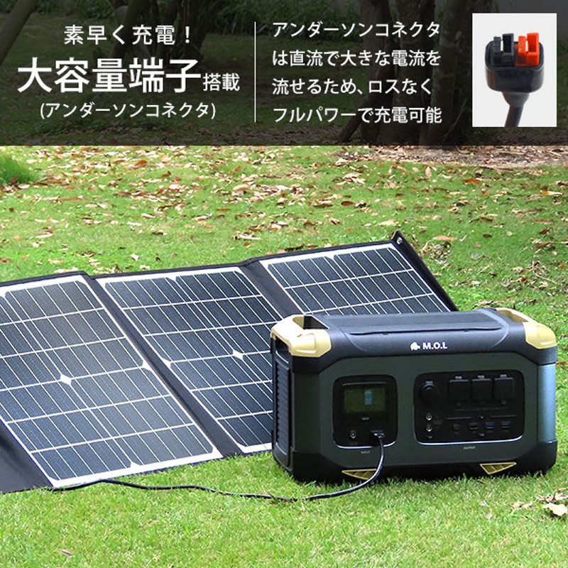 M.O.L ソーラーパネル 60W MOL-S60A [MOL 太陽光発電 充電 折りたたみ