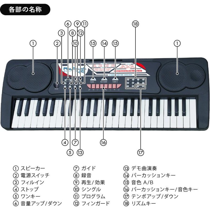 電子ピアノ 電子キーボード キーボード 49鍵盤 49キー PlayTouch49