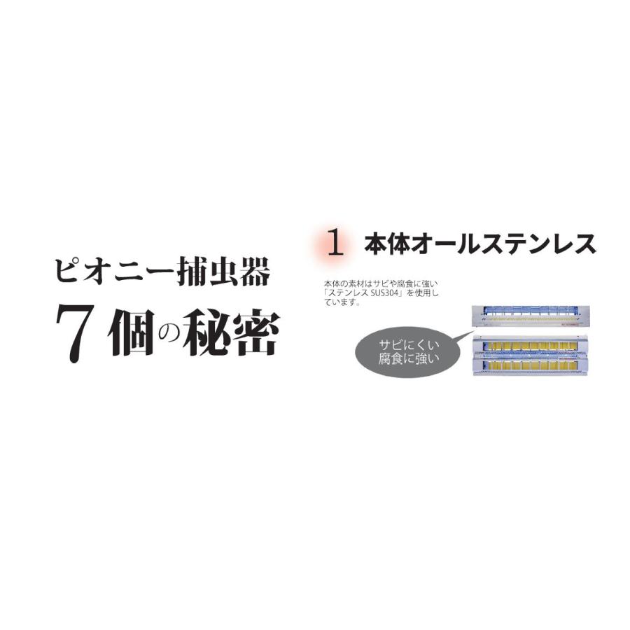 LED捕虫器 LO-201 LED 捕虫器 業務用 食品 印刷 工場 コバエ 蛾 捕虫機 防虫 混入 防止 対策