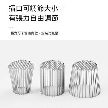 🔥臺灣出貨🔥不锈钢防鼠防蛇防鸟罩排风口圆形地漏油机卫生间管道网通风口