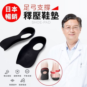 台灣出貨【足弓支撐釋壓鞋墊】足弓支撐／美腿足弓鞋墊／矯正鞋墊／久站／扁平足／記憶鞋墊／減壓支撐／男女生鞋墊