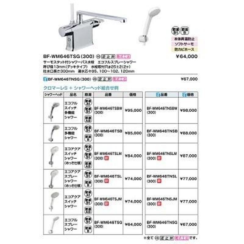 INAX/LIXIL BF-WM646TSJM(300) サーモスタット付シャワーバス水栓 クロマーレS デッキタイプ エコアクアスイッチシャワー  逆止弁付 一般地用 [☆] LINEショッピング