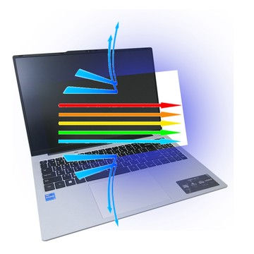EZstick ACER Aspire Lite AL16-51P AL16-52P 防藍光螢幕貼 抗藍光 (16吋寬)