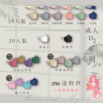 ⭐️出清特價x隔日到貨⭐️【達特世】口罩 醫用口罩  達特世口罩 4D口罩 立體口罩 胖鯊魚 鯊西米 胖鯊魚鯊西米過聖誕