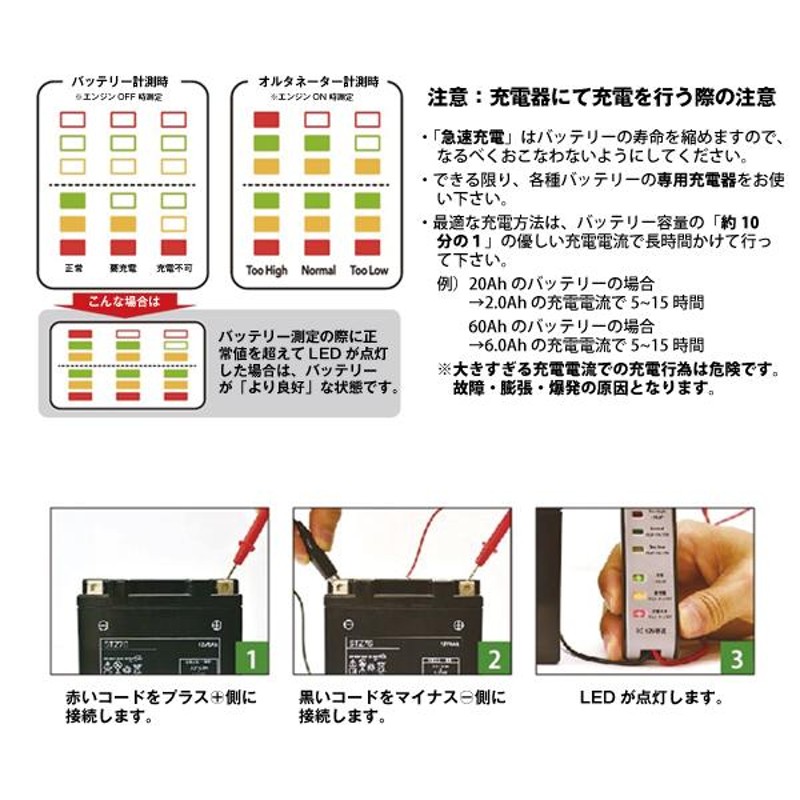 バイク用バッテリー TTZ14S 密閉型 台湾ユアサ YUASA 正規代理店