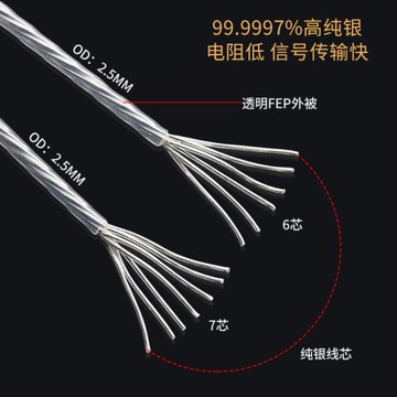 無氧純銀2.5平方電源線 七芯機內線音響頻線耳機線過橋線跳線散線