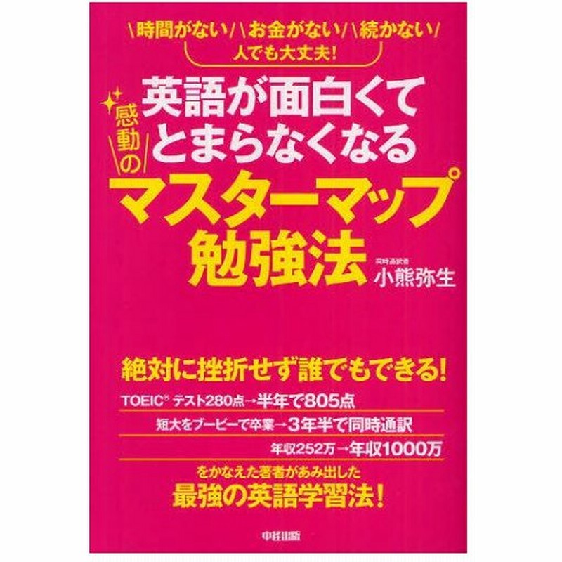 お金がない 英語