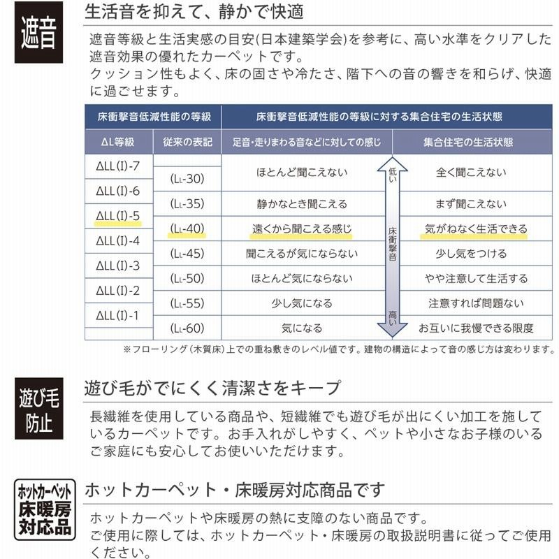 円形ラグ 直径90/130/150/180cm 丸 防炎ラベル付 (ニューアスワールド