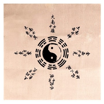聚緣閣八卦布桌圍布棉布易經周易八卦臺布先天后天擺地攤用品