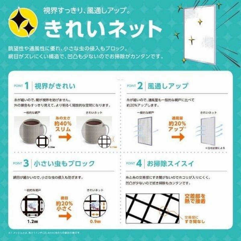 網戸 オーダーサイズ 上部調整桟付TS網戸 テラスサイズ 3/4枚建用2枚