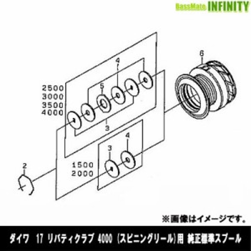 ○ダイワ 17 リバティクラブ 4000(4960652094108)用 純正標準スプール