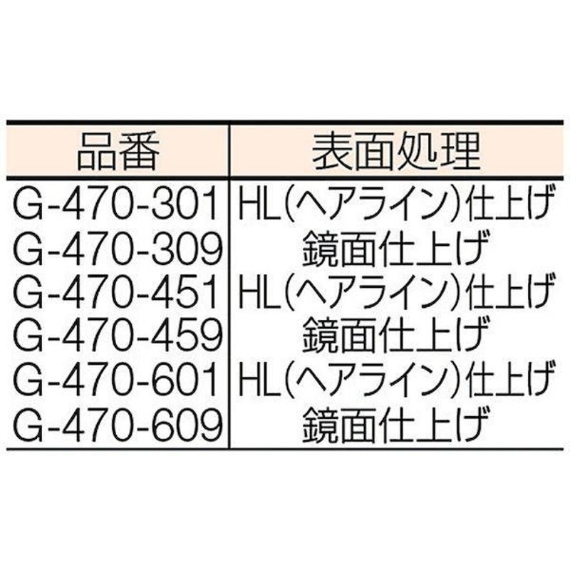 あすつく対応 「直送」 丸喜金属本社（MK） ［G470309］ ステンO型