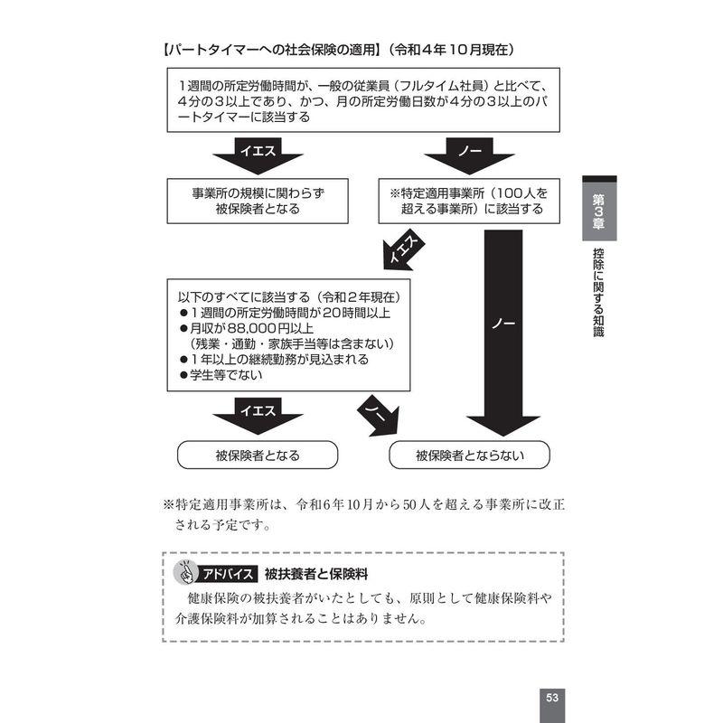 澤井清治の基礎から学べる給与計算 人事総務検定 給与計算技能 特別認定講習 公式テキスト