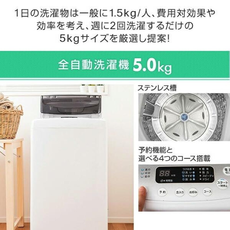 最大12%OFFクーポン くらしのeショップ 家電セット 一人暮らし 新生活