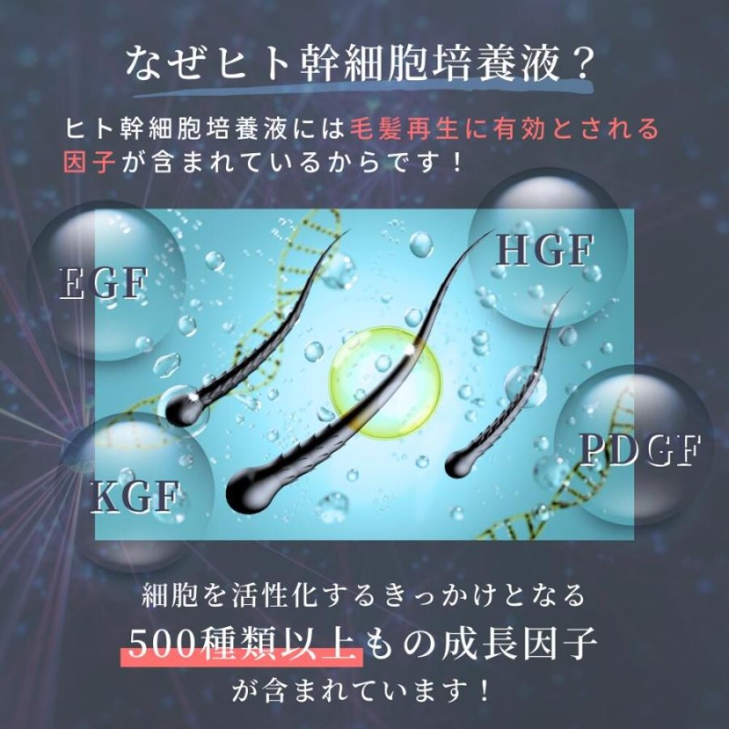 最新の毛髪科学 自由が丘クリニック 頭皮ケア スプレー 女性 男性 ヒト幹細胞