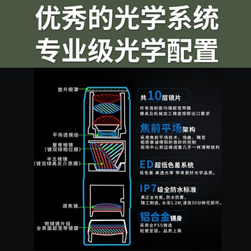 普徠蠶蟲蟲手機長焦鏡頭高清ED單筒望遠鏡高倍演唱會博物館微距近