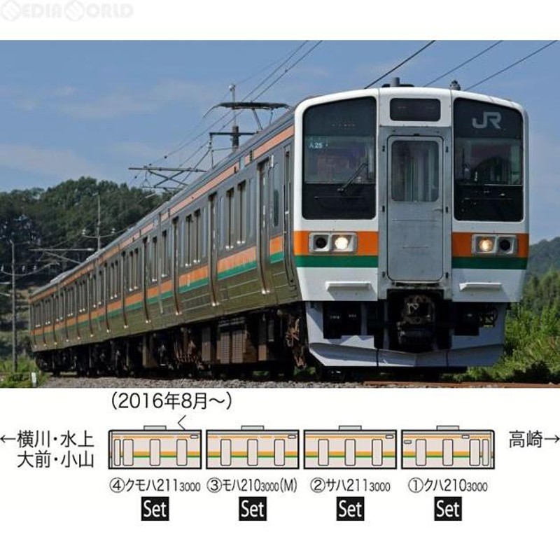 新品即納』{RWM}98236 JR 211-3000系(高崎車両センター・4両編成)セット(4両) Nゲージ 鉄道模型  TOMIX(トミックス)(20170301) | LINEブランドカタログ