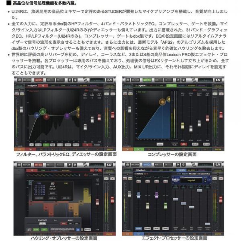 SOUND CRAFT(サウンドクラフト) Ui24R ◇ リモートコントロール