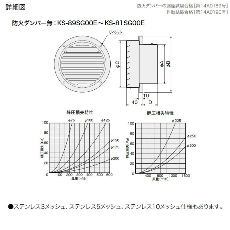 最大74％オフ！ ナスタ NASTA キョーワナスタ 屋外換気口 アルミニウム 防風板タイプ 防火ダンパー無 KS-8880AWG-# 