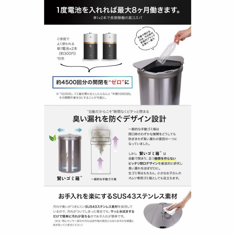 楽天市場】【ひらけ、ゴミ箱】ジータ ゴミ箱 ダストボックス