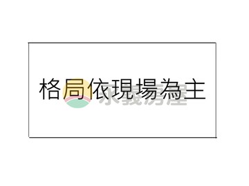 北投家樂福稀有釋出透天｜台北市北投區中和街