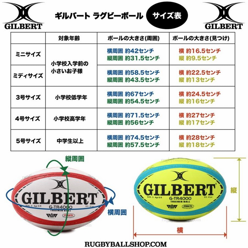 GILBERT RWC2019 ラグビーボール サイズ5（ギルバート ラグビー5