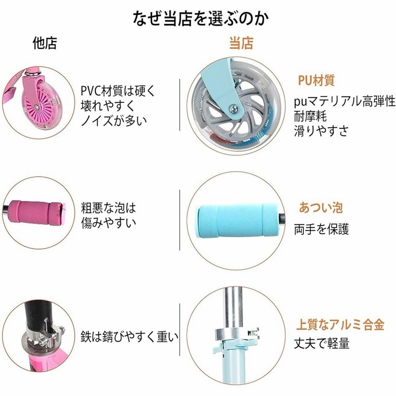 キックボード キックスクーター スケートボード 2輪折り畳み式