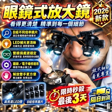 2026新款 头戴眼镜式维修放大镜 放大鏡眼鏡 頭戴式放大鏡 高清顯微鏡 維修放大鏡 LED放大鏡 修錶/古董/珠寶鑒定