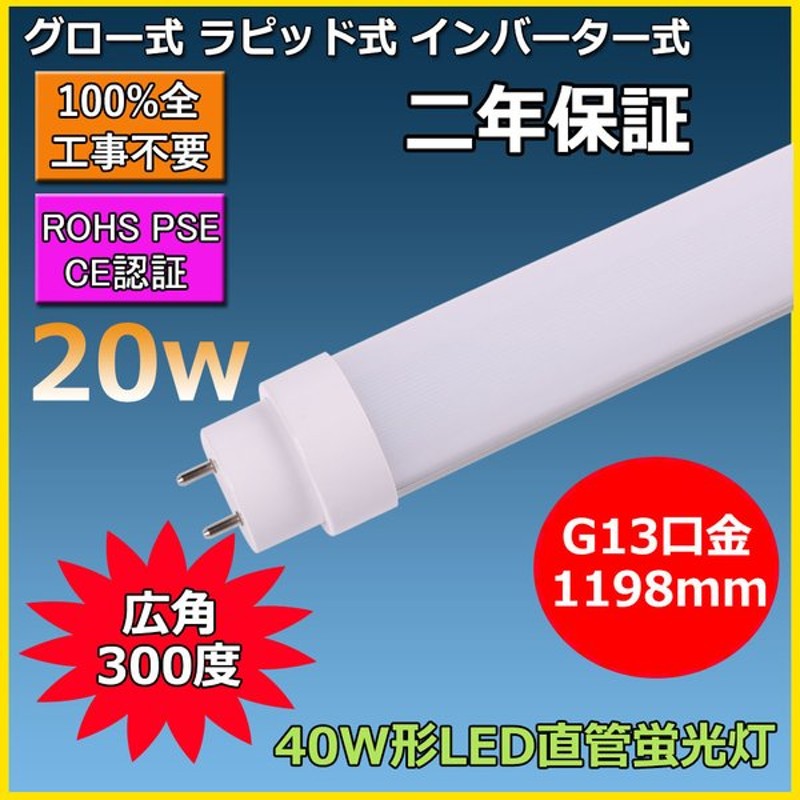 格安SALEスタート】 法人限定 HID ハイカライト 一般形 400形 拡散形 E39 2500K K-HICA400FG N  KHICA400FGN 6個セット パナソニック fucoa.cl