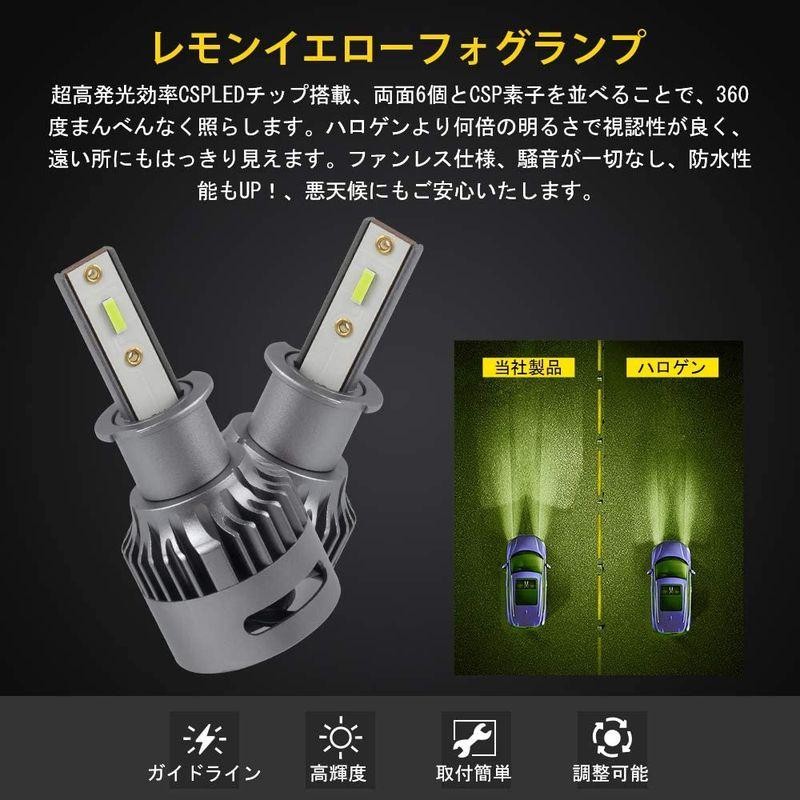 ライムイエロー H3 LED 爆光 フォグランプ